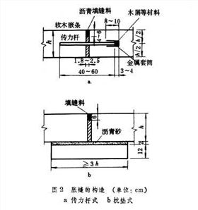 水泥路面伸縮縫切割要求及兩種填充密封的道路灌縫膠