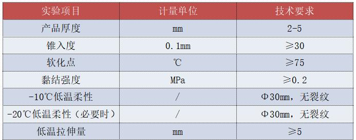 嘉格網(wǎng)裂貼技術(shù)指標